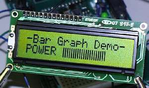 BPI-216 displaying bar graph