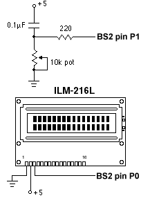 ILM/BS2 hookup