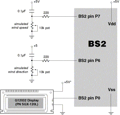 schematic for demo