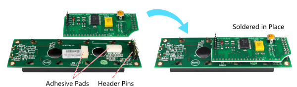 Mounting to LCD with two-row header