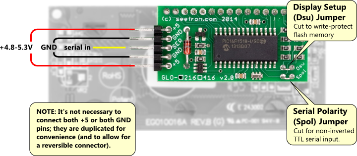 GLO-216 serial interface hookup