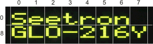 1x16 screen layout