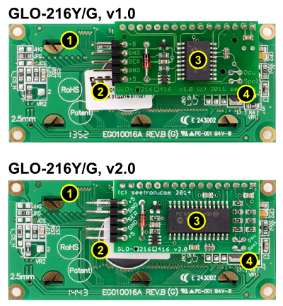 GLO-216Y/G v1/v2 hardware changes