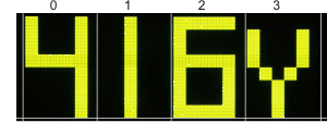 1x4 screen layout