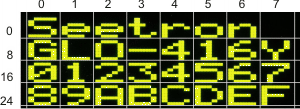 4x8 screen layout