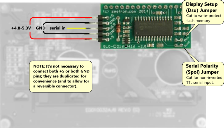 GLO-416 serial interface hookup