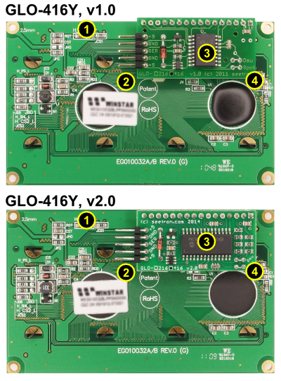 GLO-416Y v1/v2 hardware changes