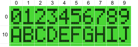 2x10 screen layout