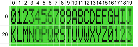 2x20 screen layout