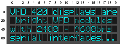 VFD-420 Screen Layout